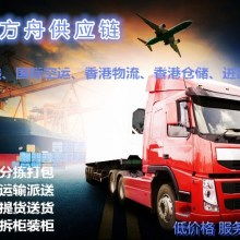 裝卸搬運 現代物流不可或缺的關鍵環節